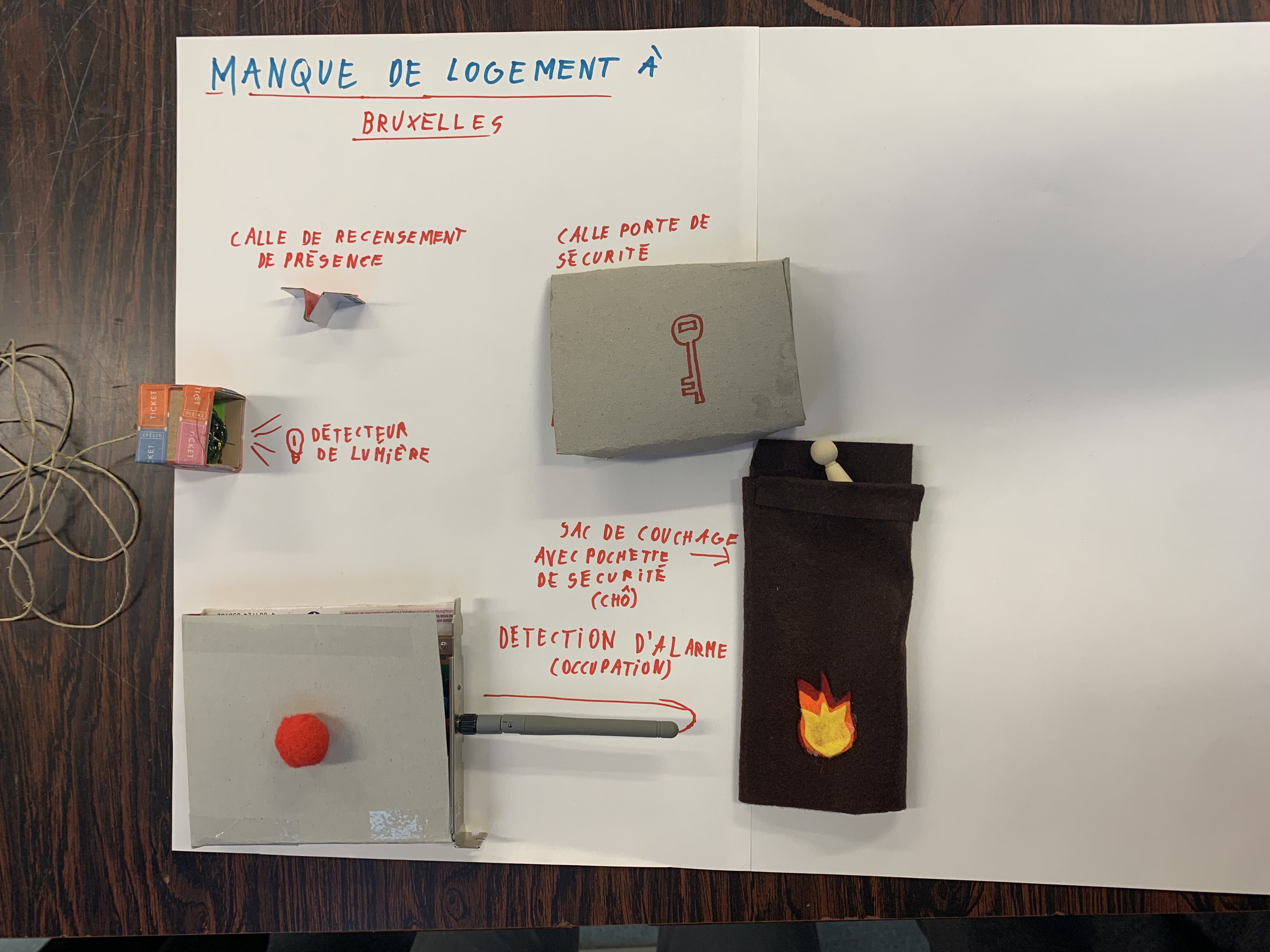 Photo générale de tous les prototypes 